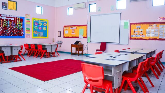 Fasilitas Ideal Sekolah Dasar